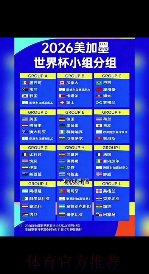 2026世界杯小组赛赛程详细安排高清直播官网入口 2026世界杯小组赛赛程详细安排高清直播官网入口