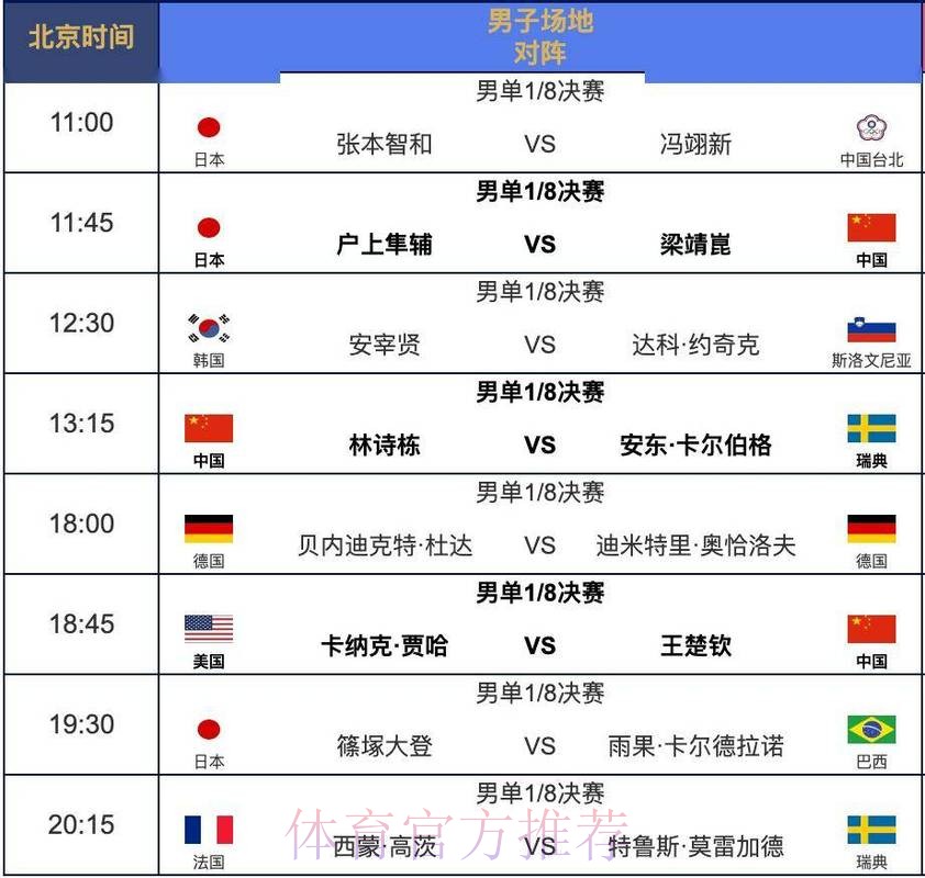 2026世界杯直播最新比赛时间表怎么查 2026世界杯直播最新比赛时间表怎么查